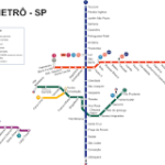 Explorando el Metro de Sao Paulo