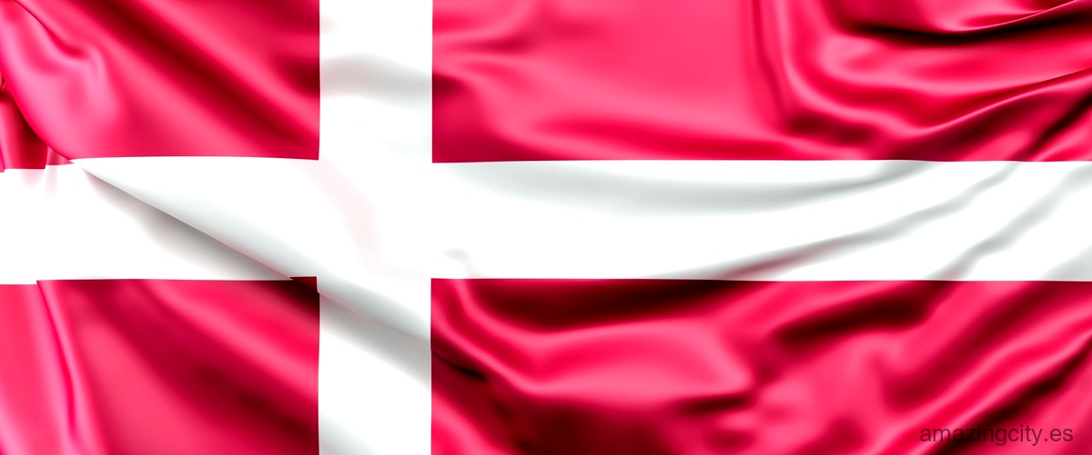 ¿Dónde se encuentra Dinamarca en el mapa político del mundo?